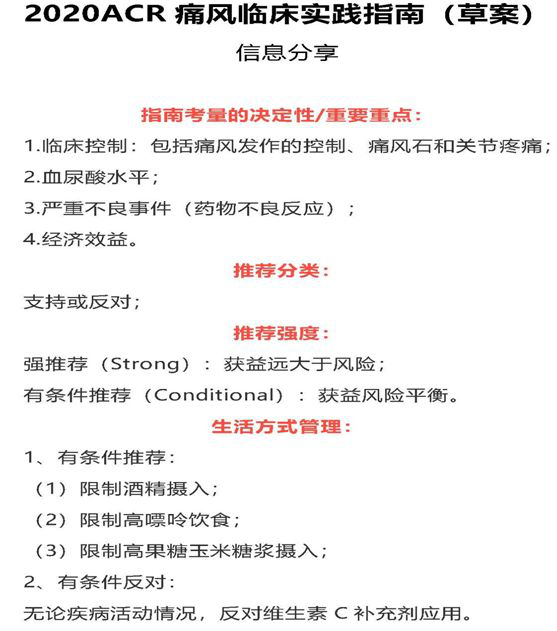 昨天，，，美国风湿病学术年会（ACR）宣布了2020ACR痛风临床实践指南（草案）